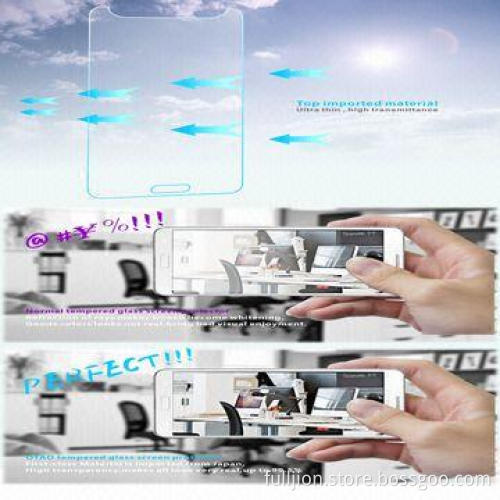 Tempered-glass Screen Protector for Samsung Galaxy S5